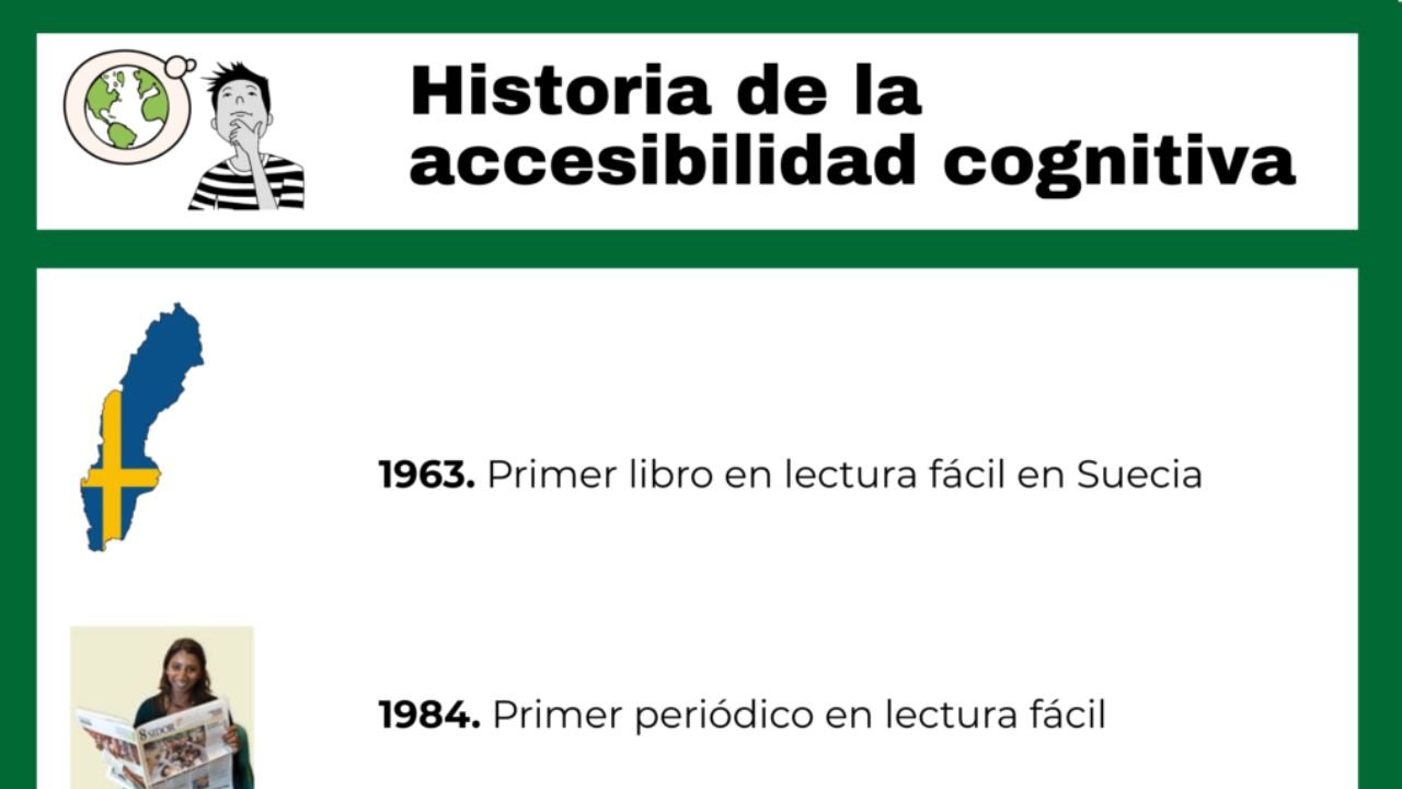 Infografía. Historia da accesibilidade cognitiva
