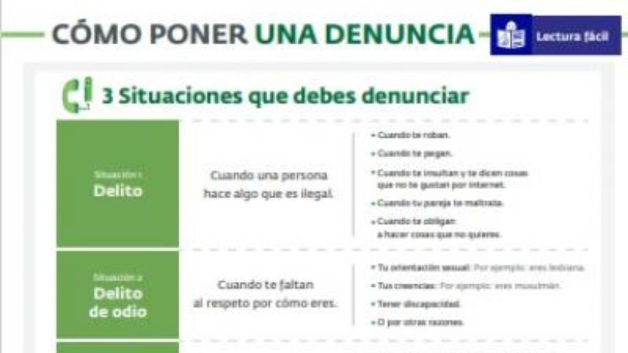 Infografía: Como poñer unha denuncia
