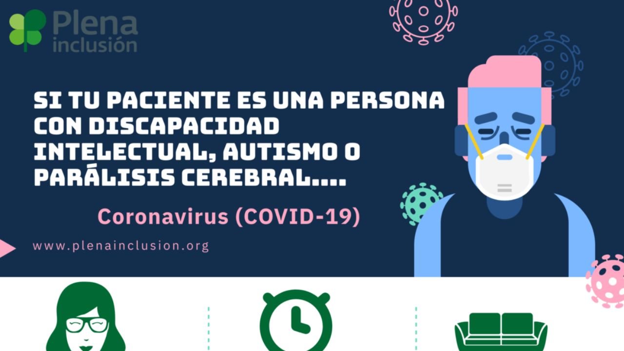 Infografía COVID19. Consellos privado sanitario que atenda a persoas con discapacidade intelectual