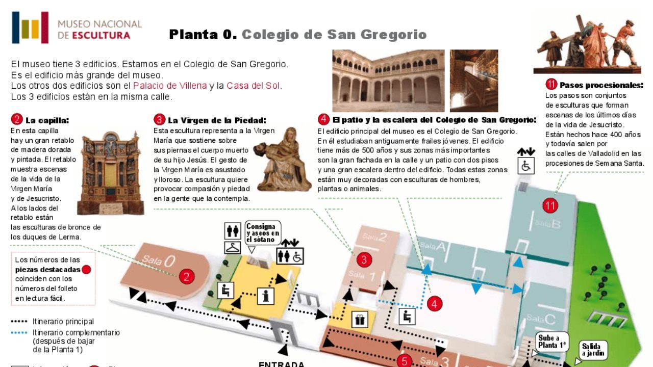 Museo Nacional de Escultura. Valladolid. Plano accesible