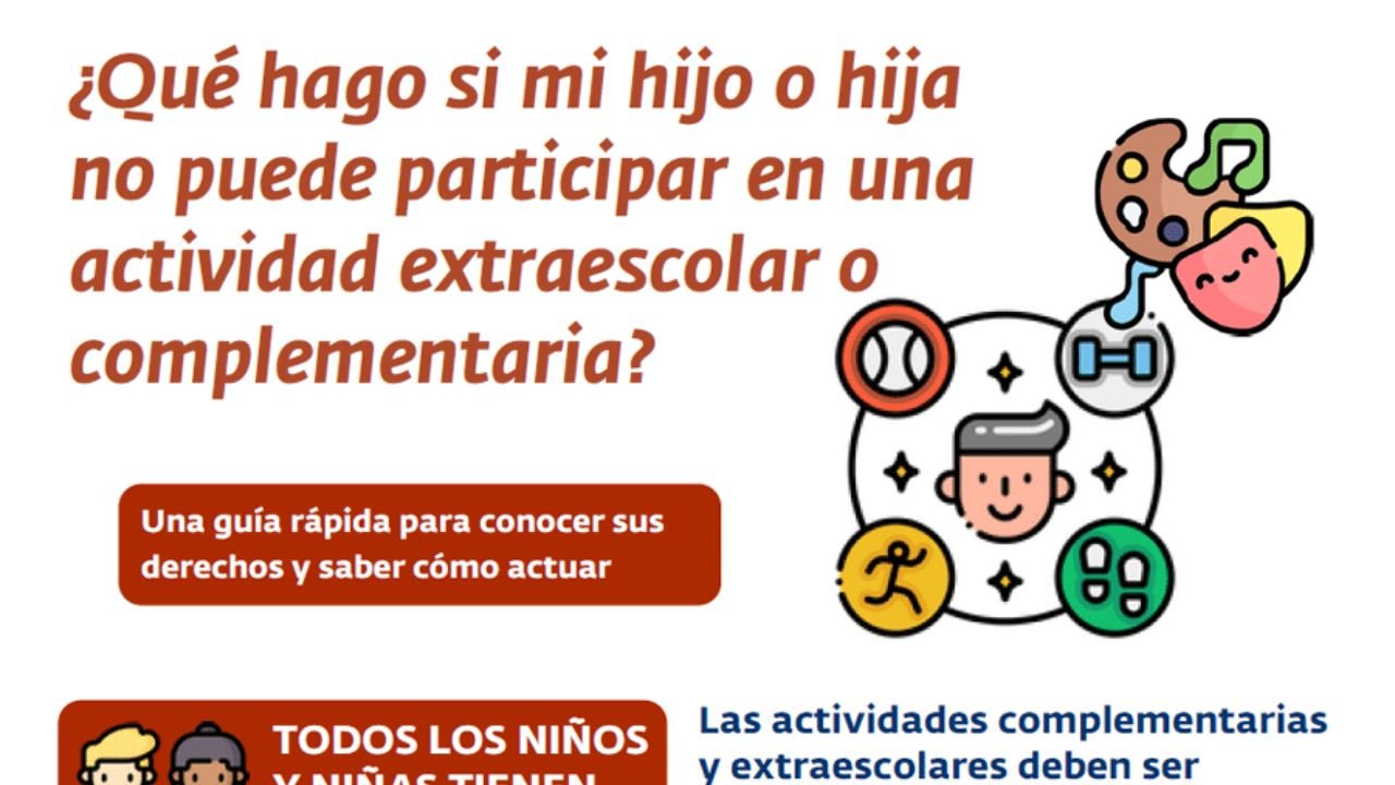 Infografía: ‘¿Qué hago si mi hijo o hija no puede participar en una actividad extraescolar o complementaria?’